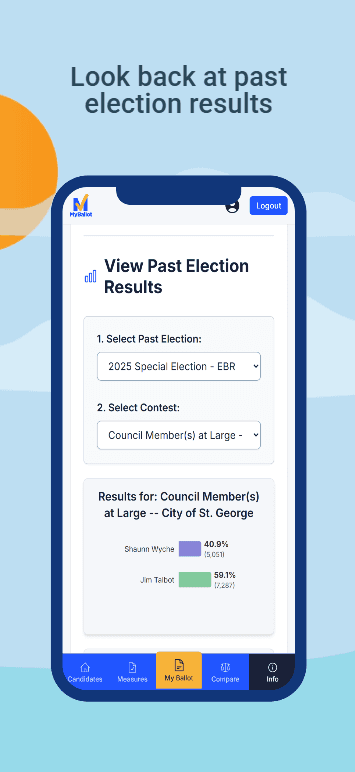 MyBallot past election results screen showing dropdowns for selecting previous elections and contests with a simple results chart.